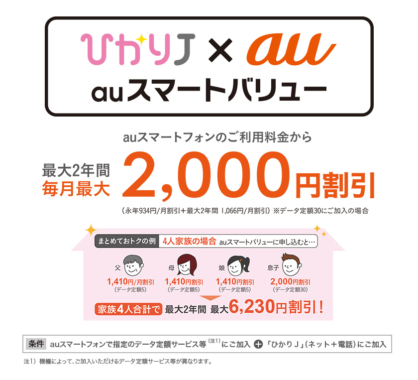 ひかりJ x au セット割